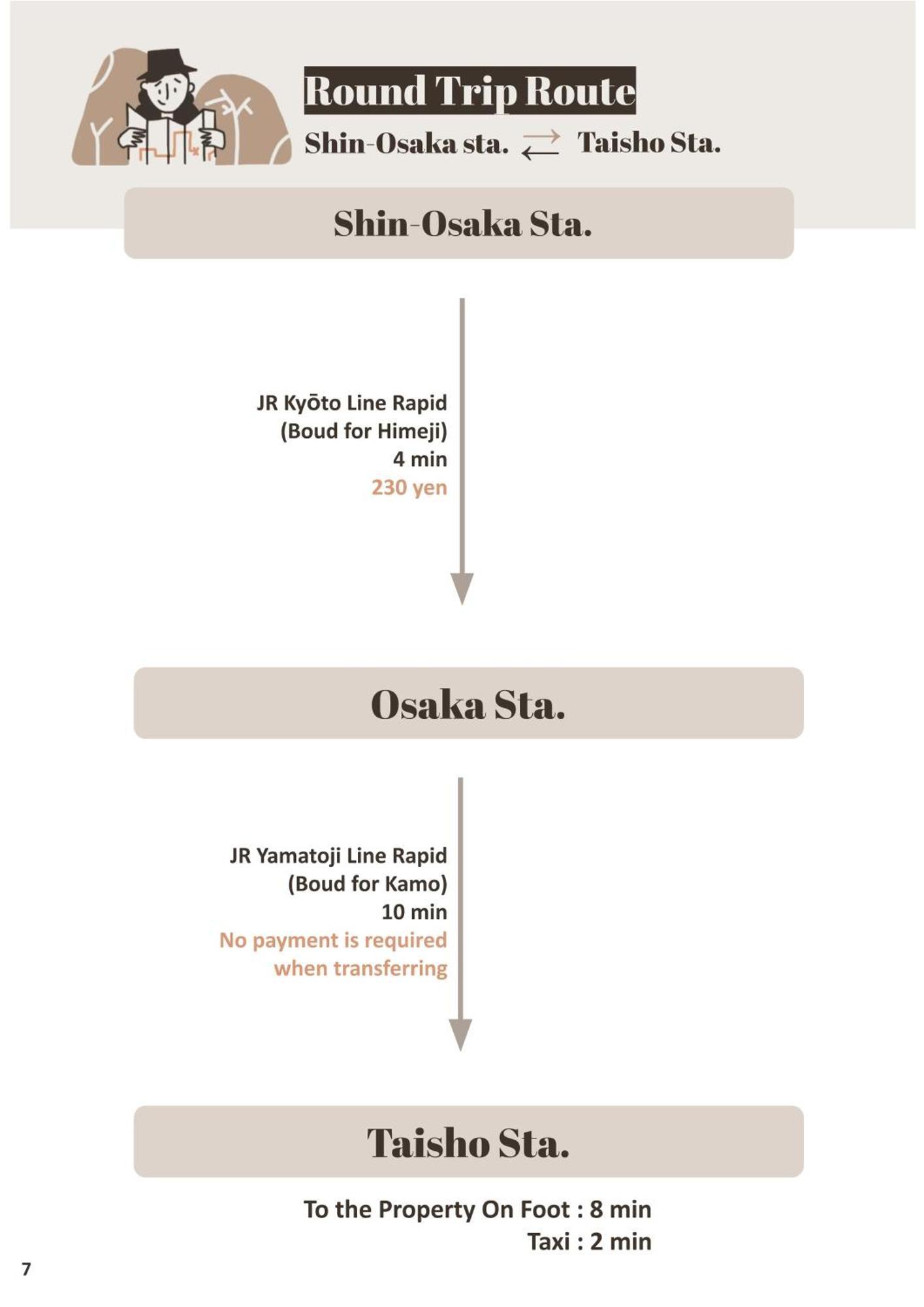 Villa 9人可 貸切一軒家 Usj電車14分!海遊館3駅!なんば3駅!通天閣3駅!大阪城電車15分!京セラドーム徒歩15分! 赤ちゃん子ども歓迎!Mackey'S House! Exterior foto